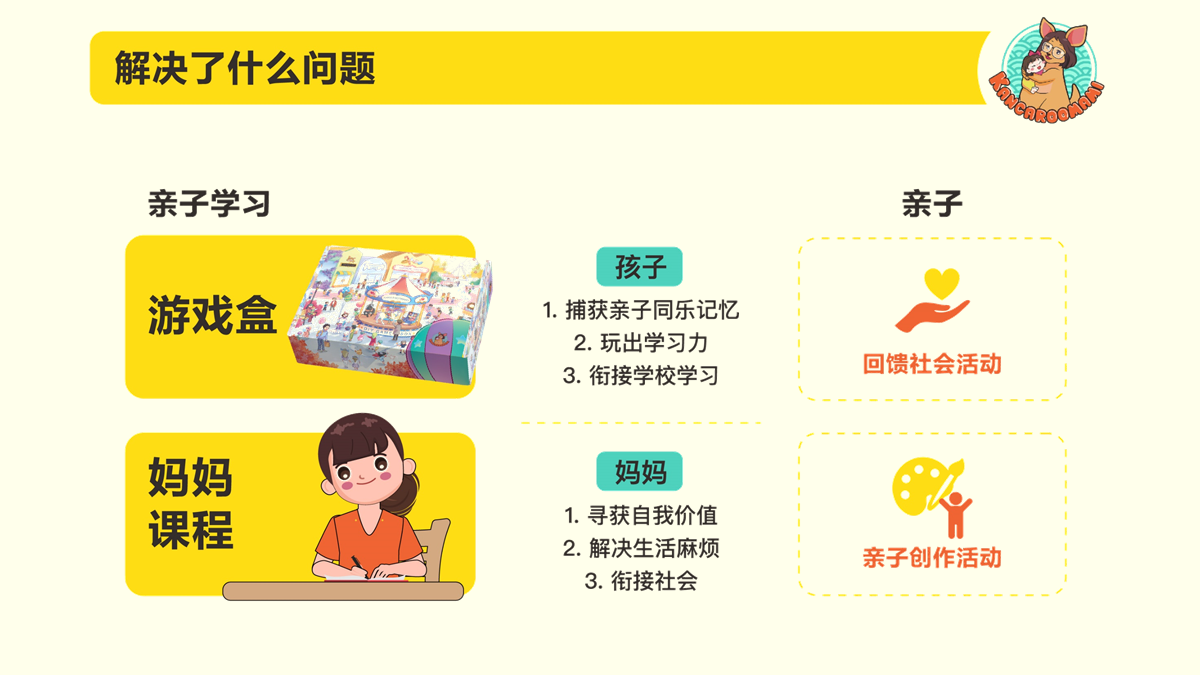 Slide11