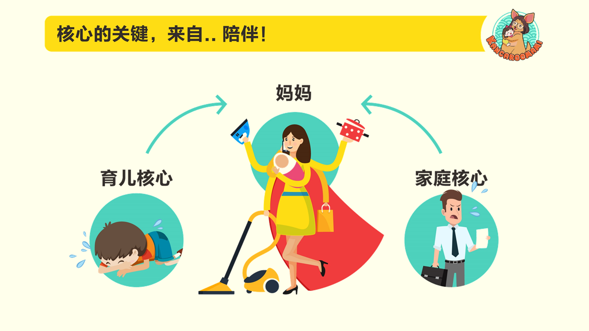 Slide4
